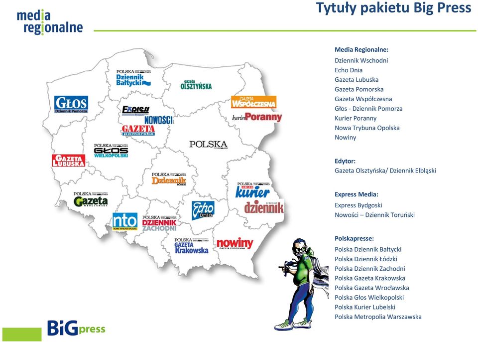 Bydgoski Nowości Toruński Polskapresse: Polska Bałtycki Polska Łódzki Polska Zachodni Polska
