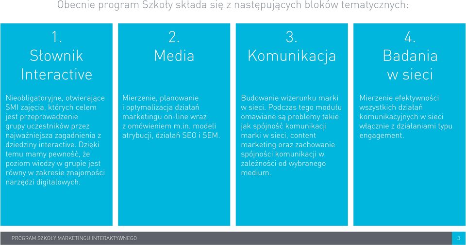 interactive. Dzięki temu mamy pewność, że poziom wiedzy w grupie jest równy w zakresie znajomości narzędzi digitalowych.