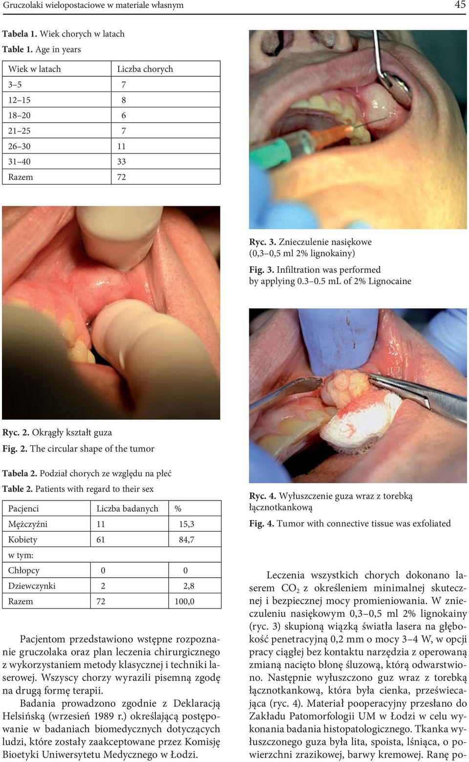 Patients with regard to their sex Pacjenci Liczba badanych % Mężczyźni 11 15,3 Kobiety 61 84,7 w tym: Chłopcy 0 0 Dziewczynki 2 2,8 Razem 72 100,0 Pacjentom przedstawiono wstępne rozpoznanie