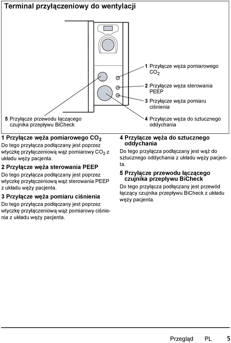 2 Przyłącze węża sterowania PEEP Do tego przyłącza podłączany jest poprzez wtyczkę przyłączeniową wąż sterowania PEEP z układu węży pacjenta.