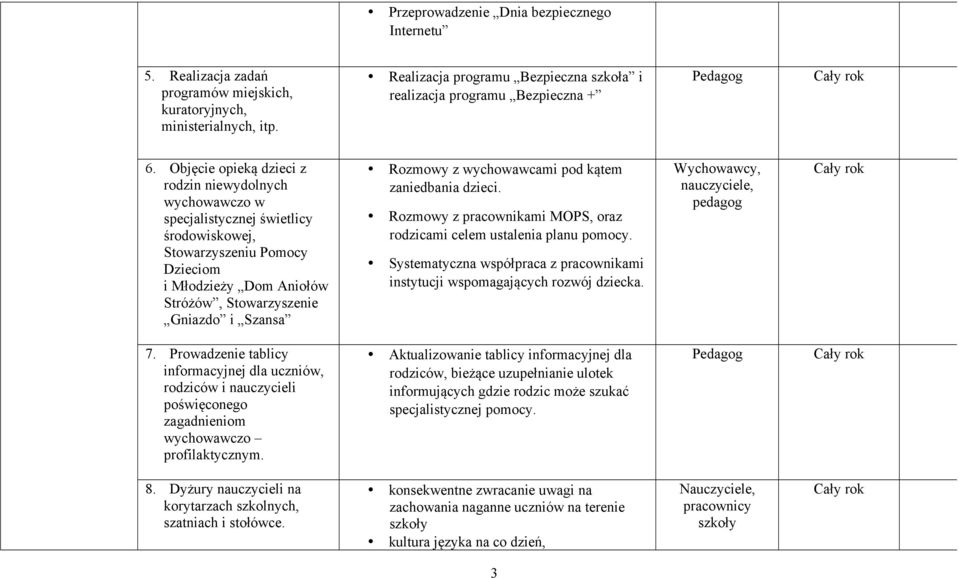 Objęcie opieką dzieci z rodzin niewydolnych wychowawczo w specjalistycznej świetlicy środowiskowej, Stowarzyszeniu Pomocy Dzieciom i Młodzieży Dom Aniołów Stróżów, Stowarzyszenie Gniazdo i Szansa