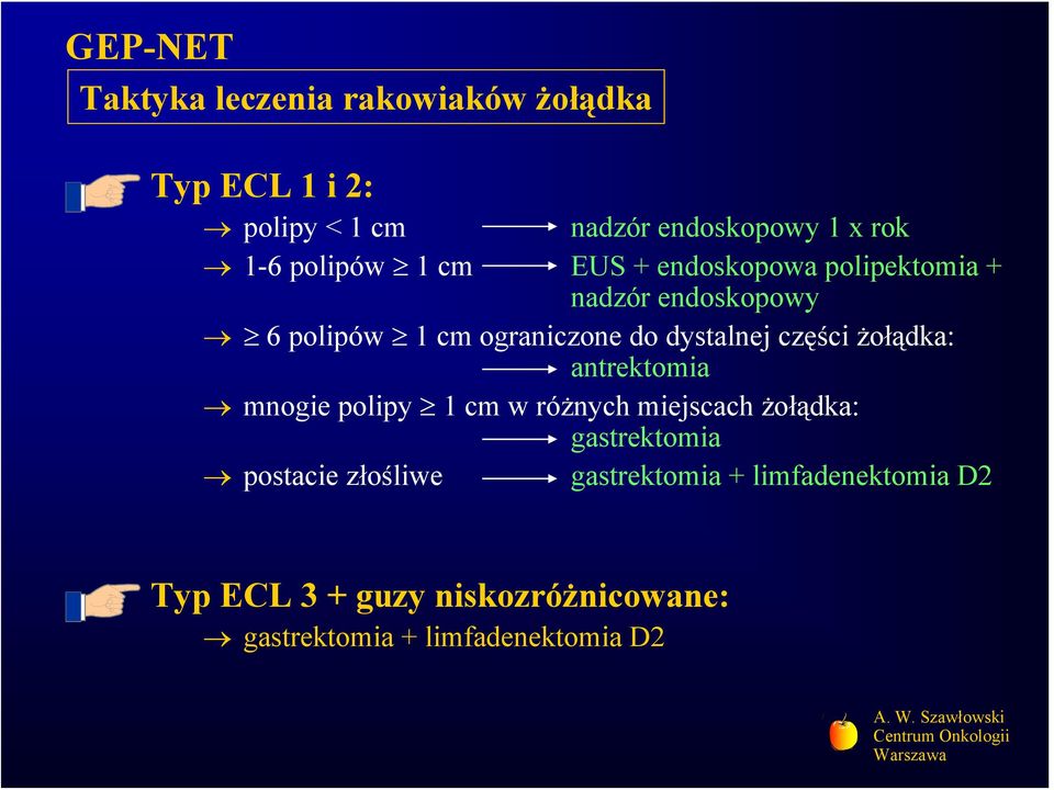 dystalnej części żołądka: antrektomia mnogie polipy 1 cm w różnych miejscach żołądka: gastrektomia