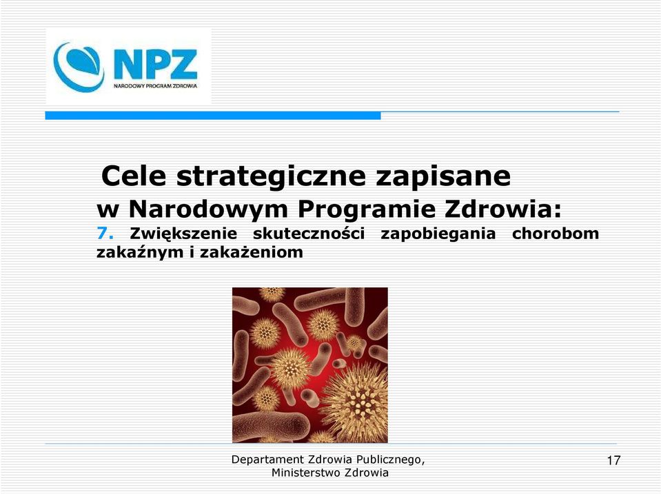 Zwiększenie skuteczności
