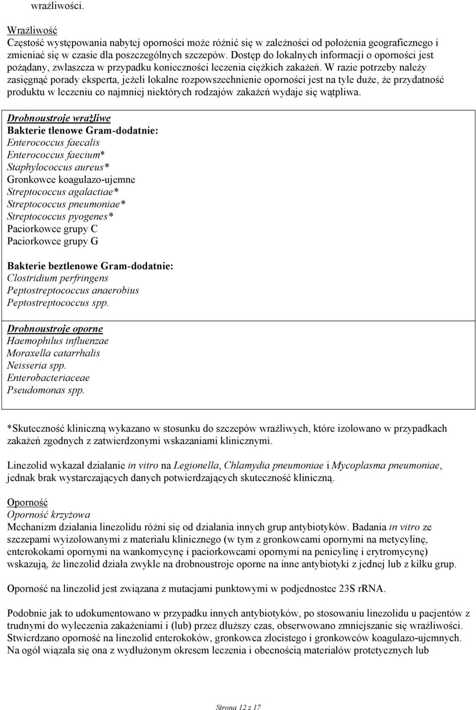 W razie potrzeby należy zasięgnąć porady eksperta, jeżeli lokalne rozpowszechnienie oporności jest na tyle duże, że przydatność produktu w leczeniu co najmniej niektórych rodzajów zakażeń wydaje się