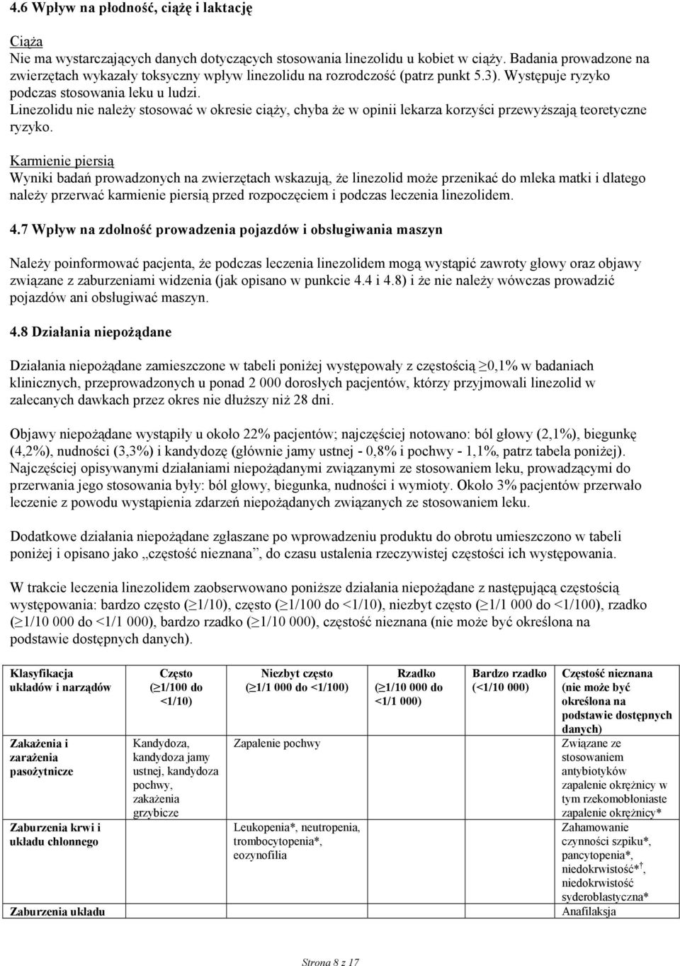 Linezolidu nie należy stosować w okresie ciąży, chyba że w opinii lekarza korzyści przewyższają teoretyczne ryzyko.
