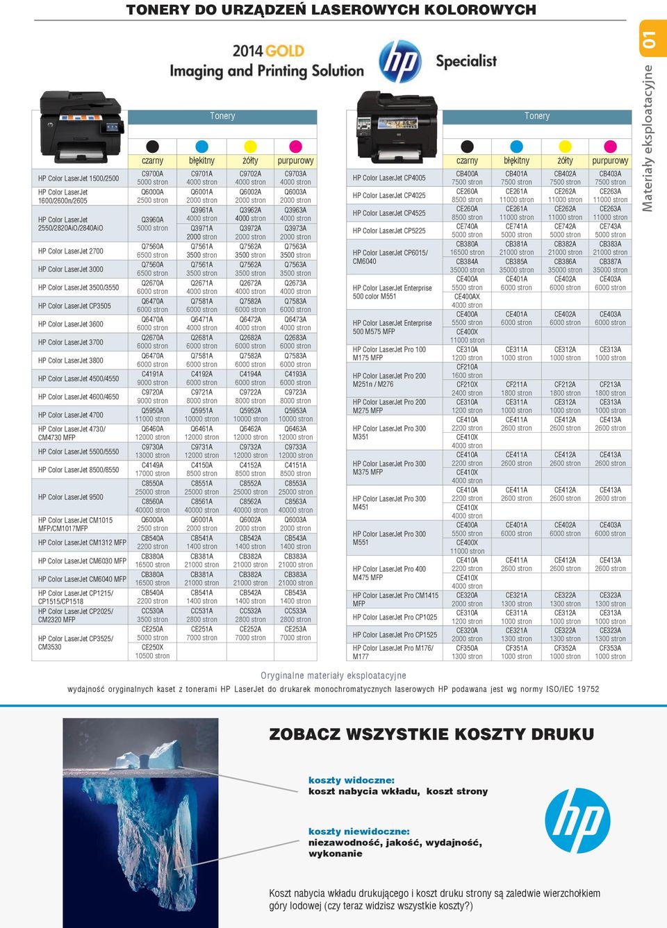 Color LaserJet 4730/ CM4730 MFP HP Color LaserJet 5500/5550 HP Color LaserJet 8500/8550 HP Color LaserJet 9500 HP Color LaserJet CM1015 MFP/CM1017MFP HP Color LaserJet CM1312 MFP HP Color LaserJet