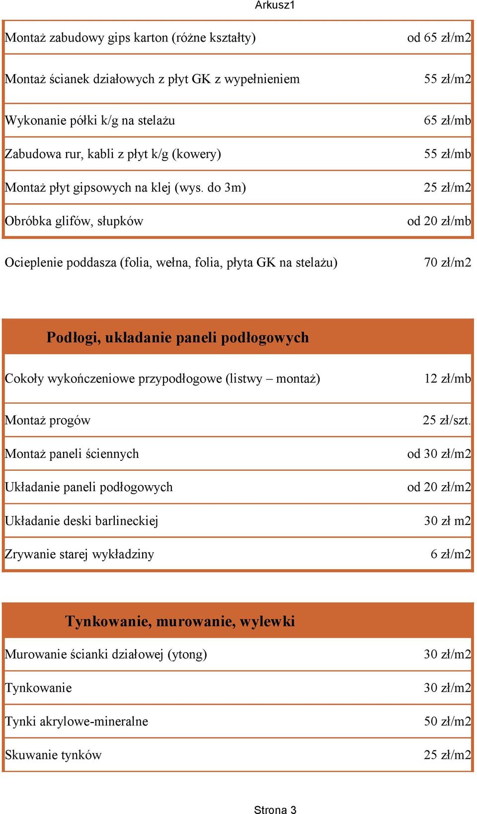 do 3m) Obróbka glifów, słupków 65 zł/mb 55 zł/mb 25 zł/m2 od 20 zł/mb Ocieplenie poddasza (folia, wełna, folia, płyta GK na stelażu) 70 zł/m2 Podłogi, układanie paneli podłogowych Cokoły