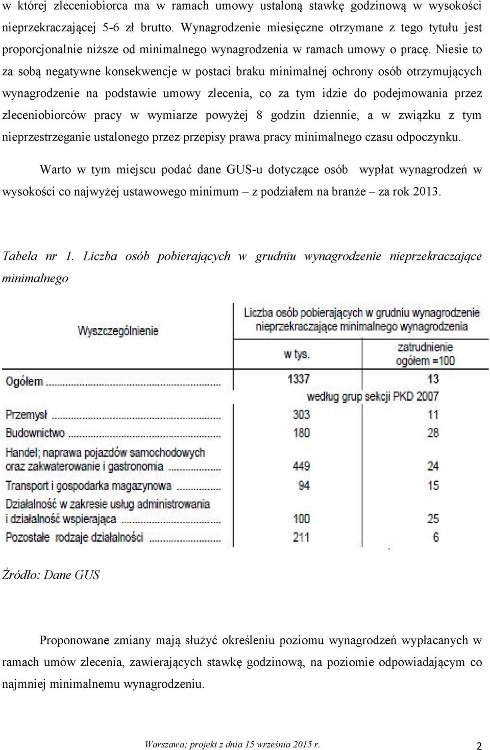 Niesie to za sobą negatywne konsekwencje w postaci braku minimalnej ochrony osób otrzymujących wynagrodzenie na podstawie umowy zlecenia, co za tym idzie do podejmowania przez zleceniobiorców pracy w