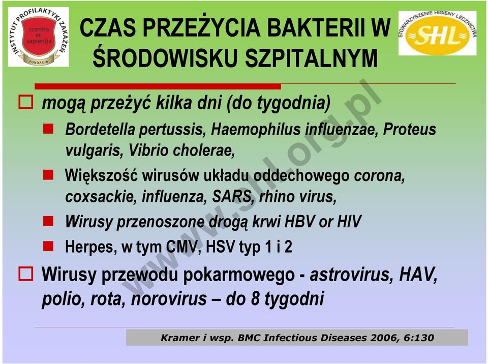 influenza, SARS, rhino virus, Wirusy przenoszone drogą krwi HBV or HIV Herpes, w tym CMV, HSV typ 1 i 2 Wirusy