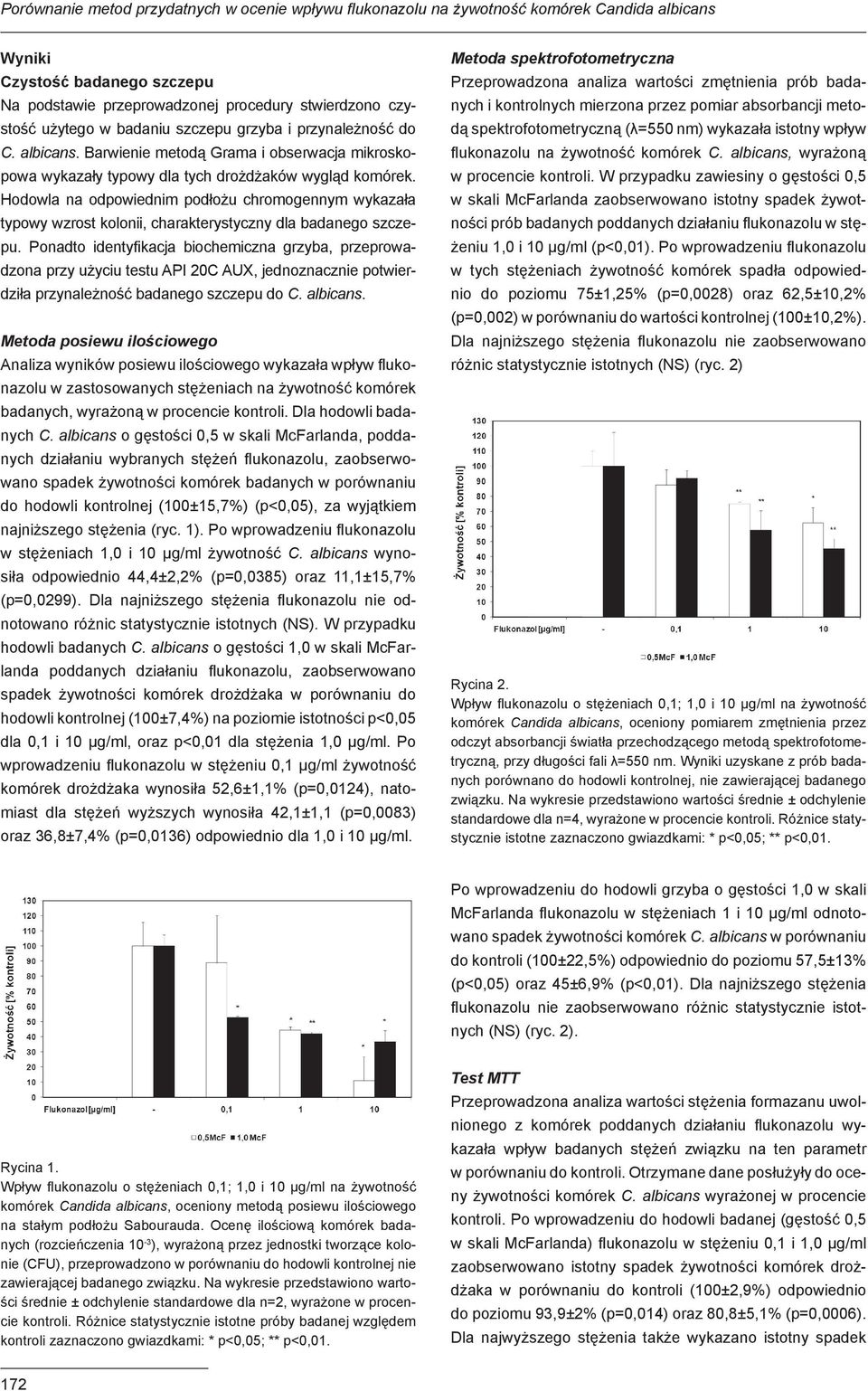 Hodowla na odpowiednim podłożu chromogennym wykazała typowy wzrost kolonii, charakterystyczny dla badanego szczepu.
