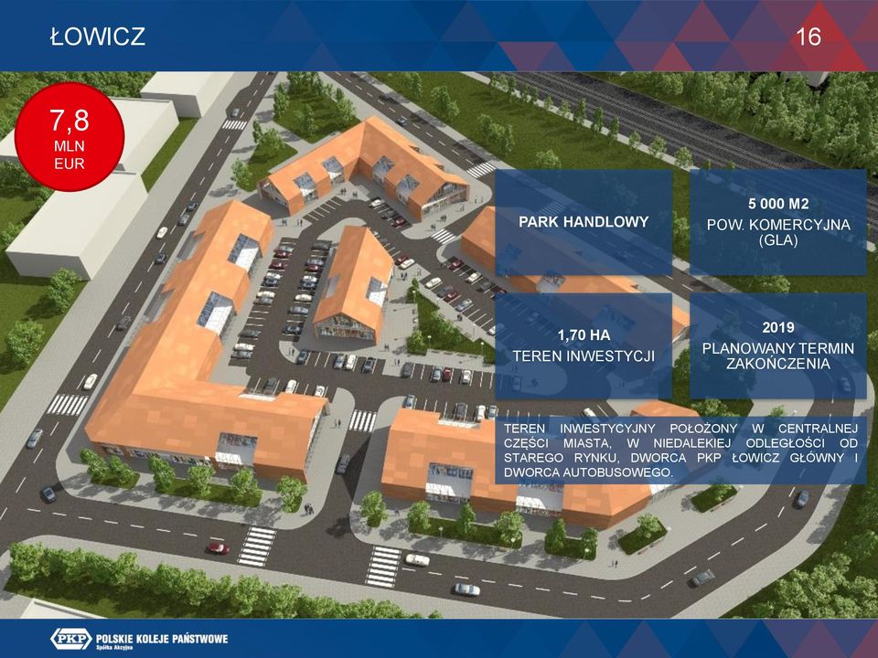 MIASTA, W NIEDALEKIEJ ODLEGŁOŚCI OD STAREGO