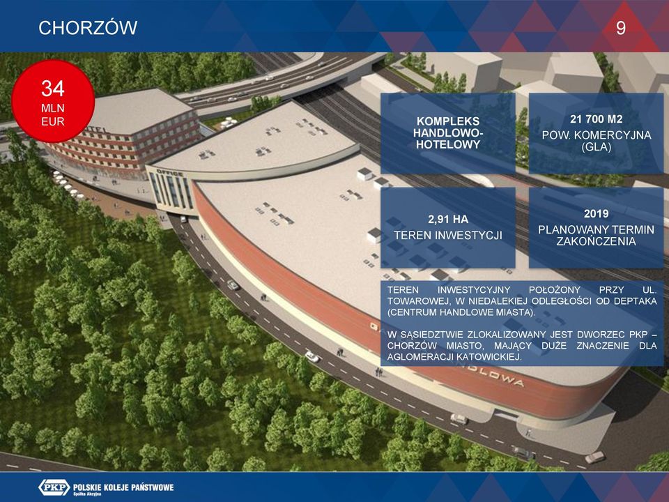 TOWAROWEJ, W NIEDALEKIEJ ODLEGŁOŚCI OD DEPTAKA (CENTRUM HANDLOWE