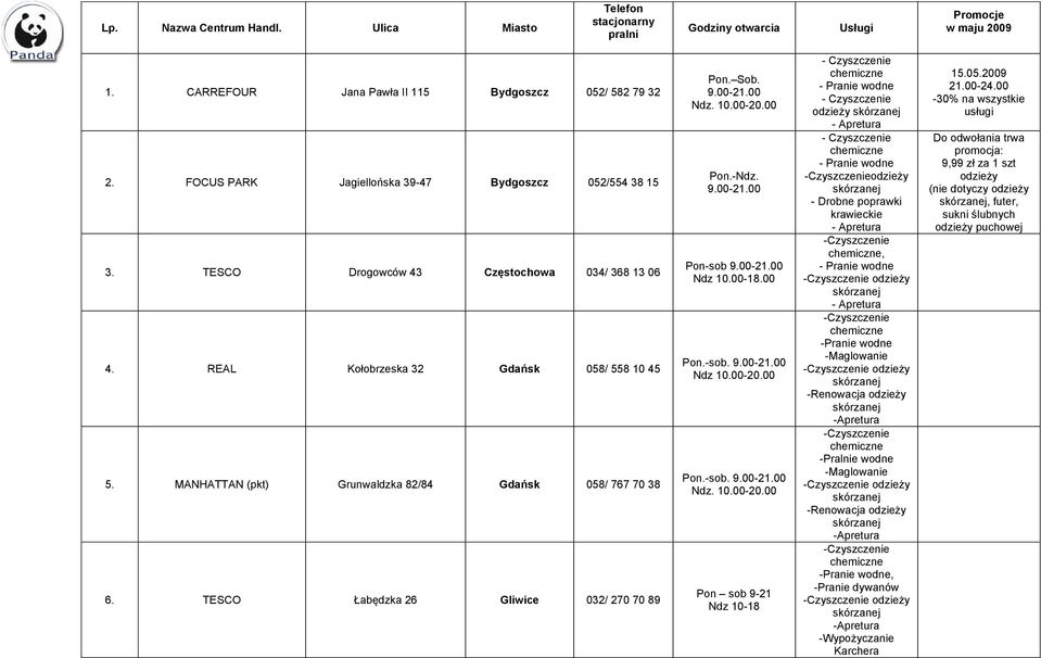 MANHATTAN (pkt) Grunwaldzka 82/84 Gdańsk 058/ 767 70 38 6. TESCO Łabędzka 26 Gliwice 032/ 270 70 89 Pon. Sob. Pon.-Ndz. Pon-sob 