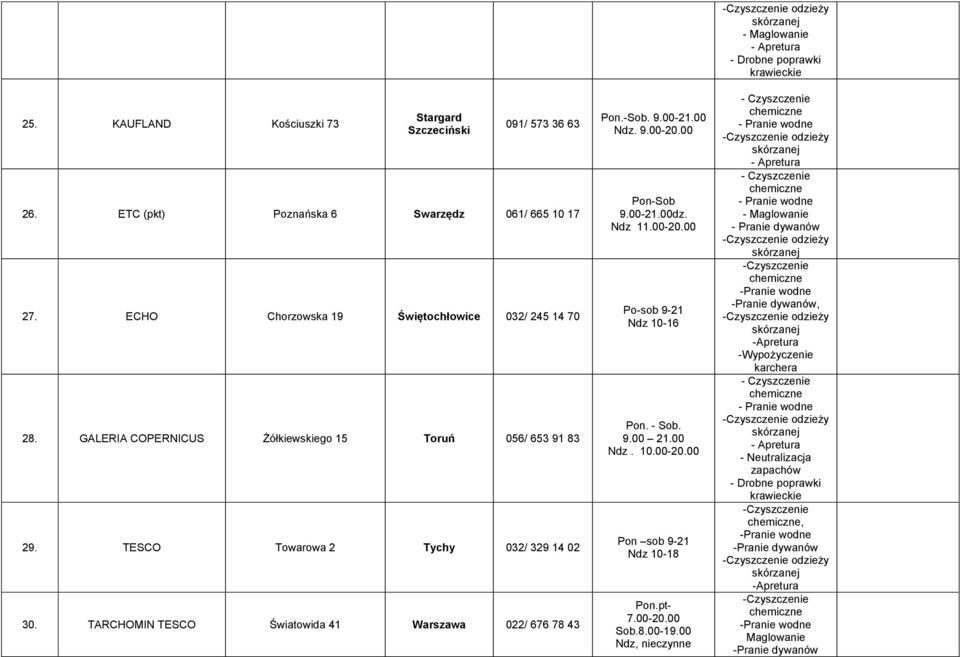 TESCO Towarowa 2 Tychy 032/ 329 14 02 30. TARCHOMIN TESCO Światowida 41 Warszawa 022/ 676 78 43 Pon.-Sob. Ndz. 9.00-20.00 Pon-Sob dz. Ndz 11.00-20.00 Po-sob 9-21 Ndz 10-16 Pon.