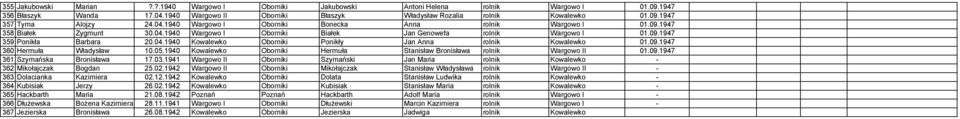 09.1947 360 Hermuła Władysław 10.05.1940 Kowalewko Oborniki Hermuła Stanisław Bronisława rolnik Wargowo II 01.09.1947 361 Szymańska Bronisława 17.03.