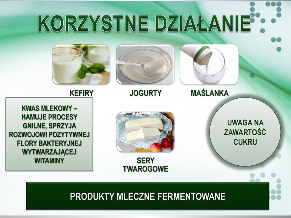 FLORY BAKTERYJNEJ WYTWARZAJĄCEJ WITAMINY SERY