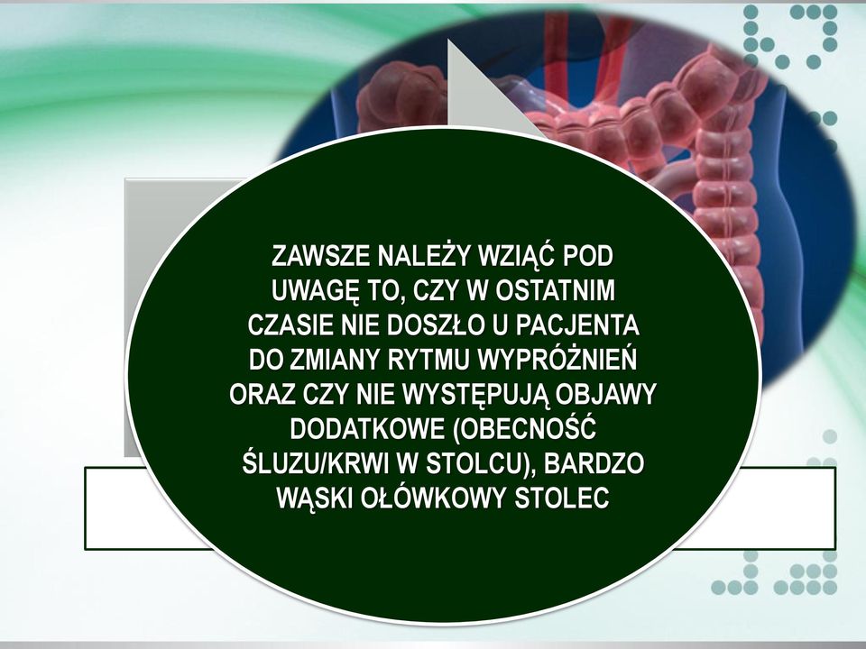 DOSZŁO U PACJENTA DO ZMIANY RYTMU WYPRÓŻNIEŃ ORAZ CZY NIE WYSTĘPUJĄ OBJAWY DODATKOWE