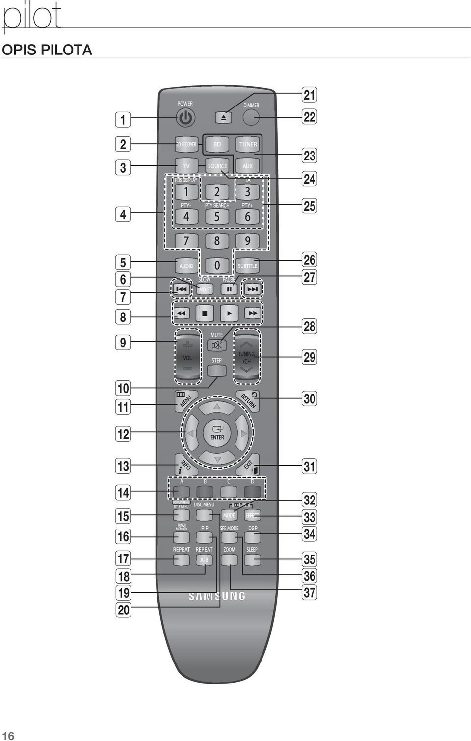 27 28 29 30 12 13 14 15 16 17