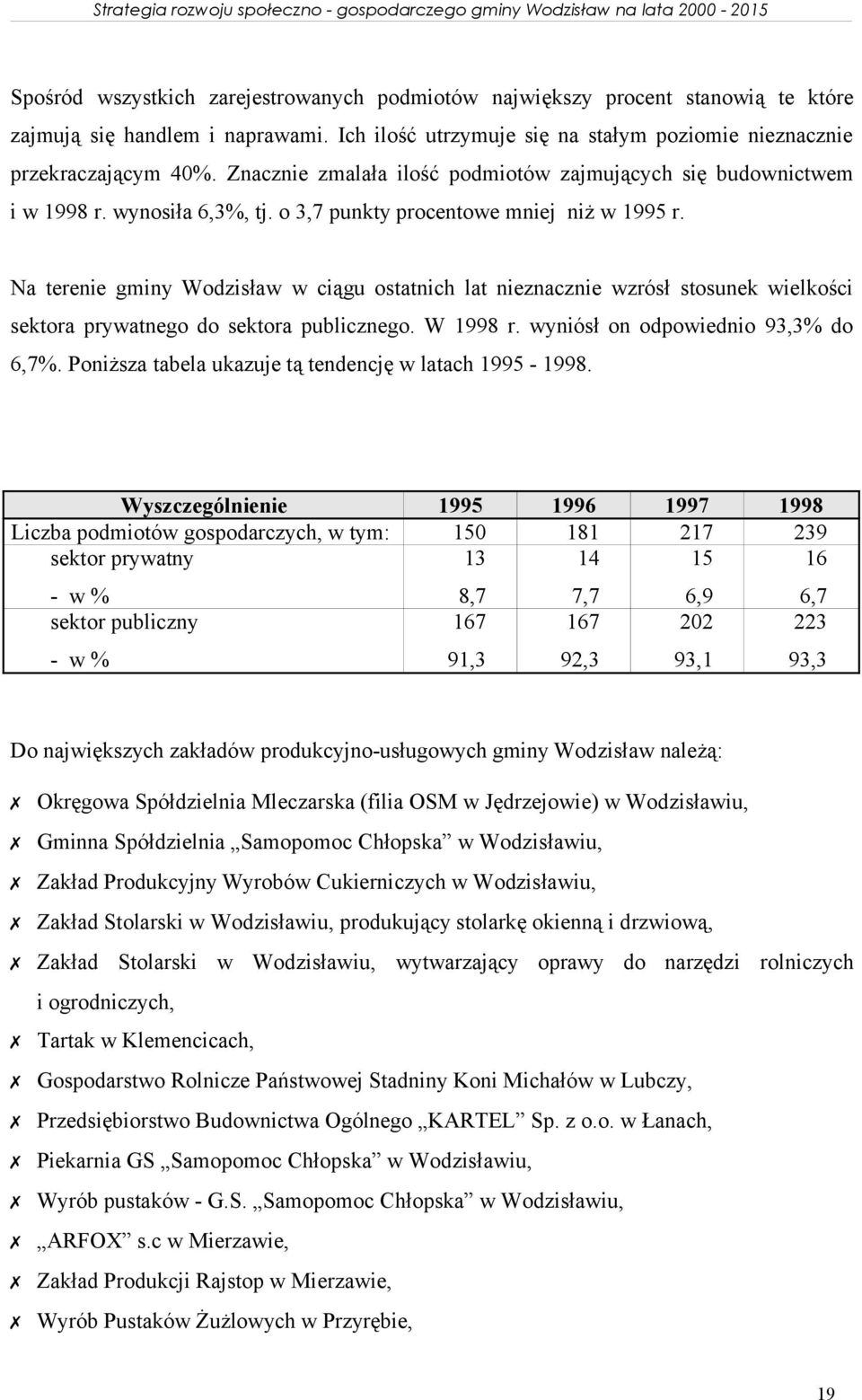 stosunek wielkości sektora prywatnego do sektora publicznego W 1998 r wyniósł on odpowiednio 93,3% do 6,7% Poniższa tabela ukazuje tą tendencję w latach 1995-1998 Wyszczególnienie 1995 1996 1997 1998