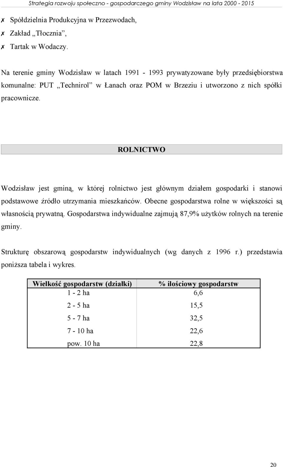 mieszkańców Obecne gospodarstwa rolne w większości są własnością prywatną Gospodarstwa indywidualne zajmują 87,9% użytków rolnych na terenie gminy Strukturę obszarową gospodarstw