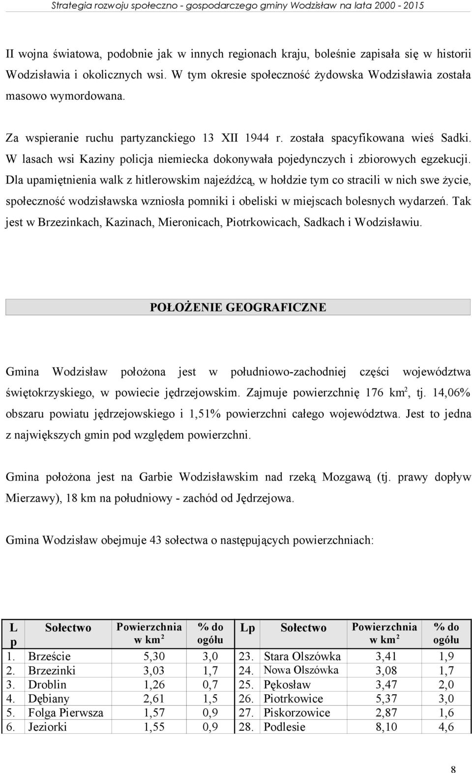 hitlerowskim najeźdźcą, w hołdzie tym co stracili w nich swe życie, społeczność wodzisławska wzniosła pomniki i obeliski w miejscach bolesnych wydarzeń Tak jest w Brzezinkach, Kazinach, Mieronicach,