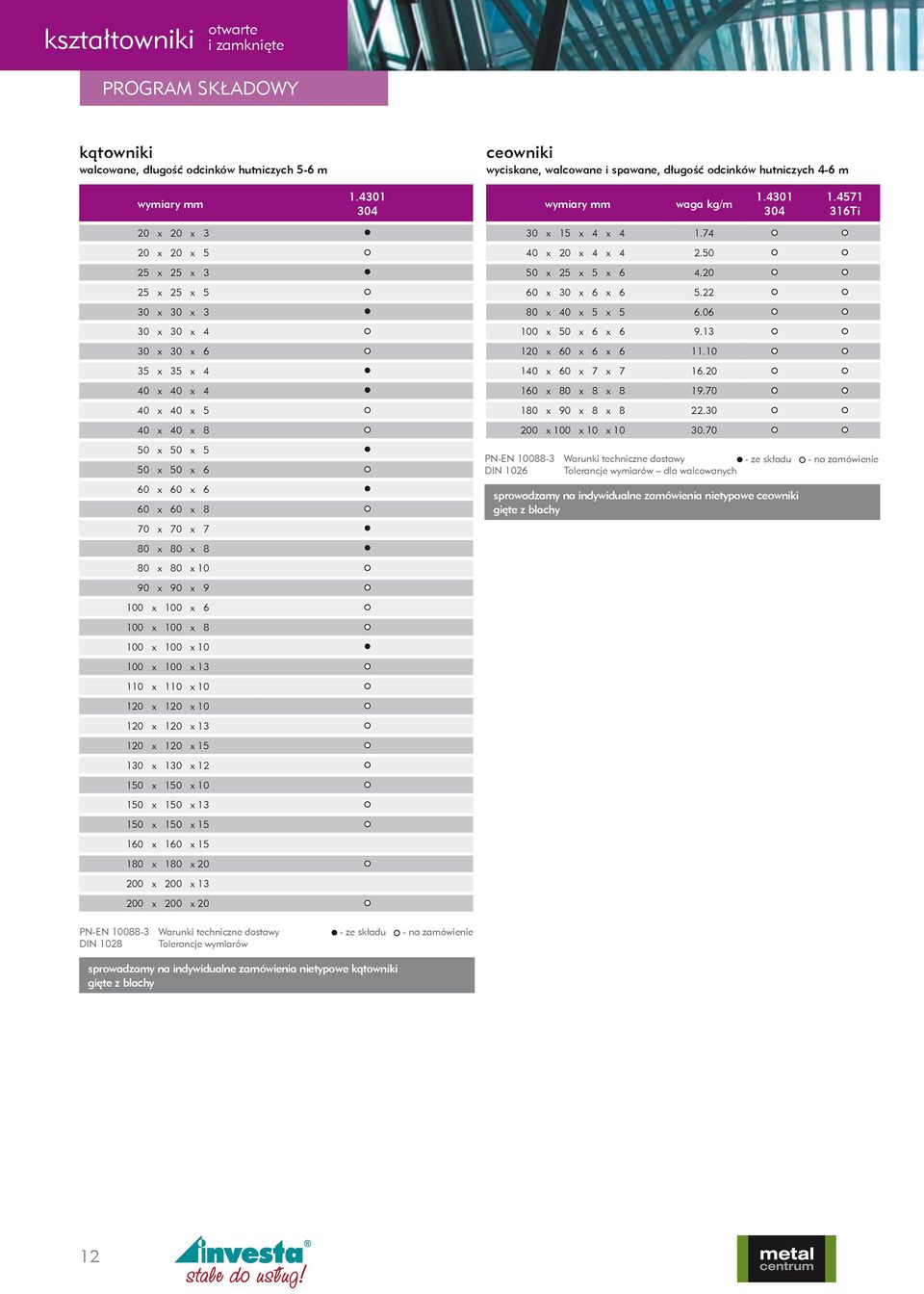 4571 316Ti 20 x 20 x 3 20 x 20 x 5 25 x 25 x 3 25 x 25 x 5 30 x 30 x 3 30 x 30 x 4 30 x 30 x 6 35 x 35 x 4 40 x 40 x 4 40 x 40 x 5 40 x 40 x 8 50 x 50 x 5 50 x 50 x 6 60 x 60 x 6 60 x 60 x 8 70 x 70