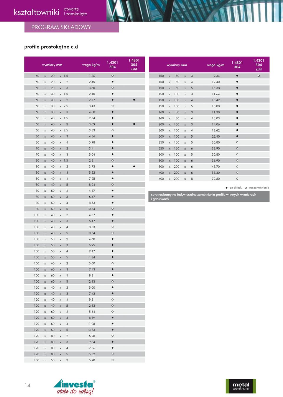 73 80 x 40 x 3 5.52 80 x 40 x 4 7.25 80 x 40 x 5 8.94 80 x 60 x 2 4.37 80 x 60 x 3 6.47 80 x 60 x 4 8.53 80 x 60 x 5 10.54 100 x 40 x 2 4.37 100 x 40 x 3 6.47 100 x 40 x 4 8.53 100 x 40 x 5 10.