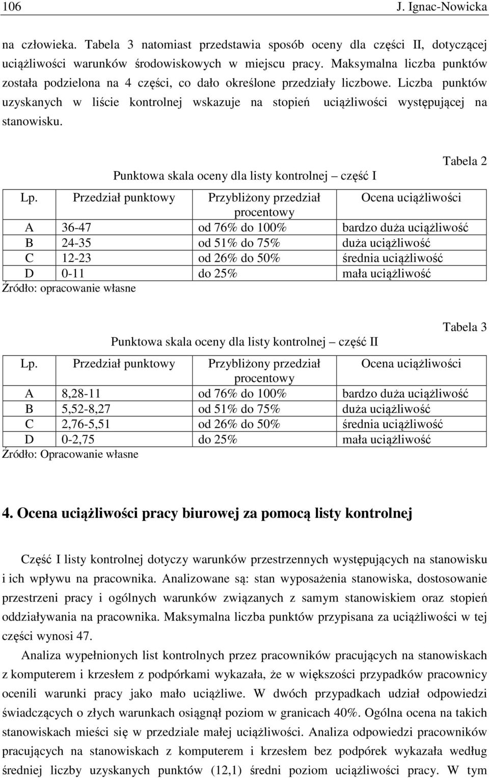 Liczba punktów uzyskanych w liście kontrolnej wskazuje na stopień uciążliwości występującej na stanowisku. Punktowa skala oceny dla listy kontrolnej część I Tabela 2 Lp.