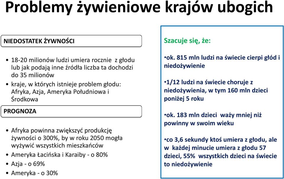 Karaiby - o 80% Azja - o 69% Ameryka - o 30% Szacuje się, że: ok.