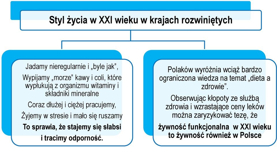 stajemy się słabsi i tracimy odporność. Polaków wyróżnia wciąż bardzo ograniczona wiedza na temat dieta a zdrowie.