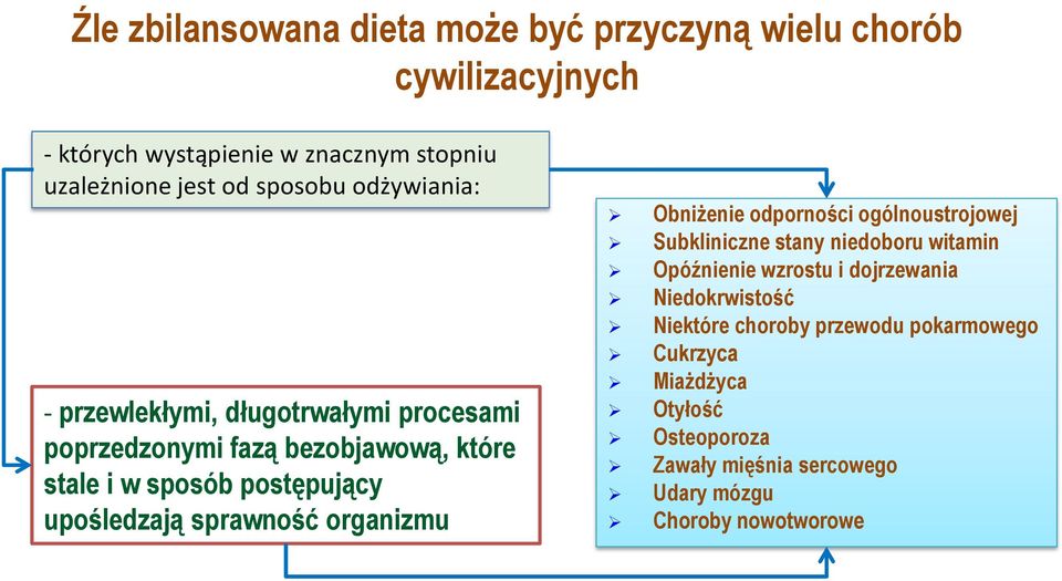 upośledzają sprawność organizmu Obniżenie odporności ogólnoustrojowej Subkliniczne stany niedoboru witamin Opóźnienie wzrostu i