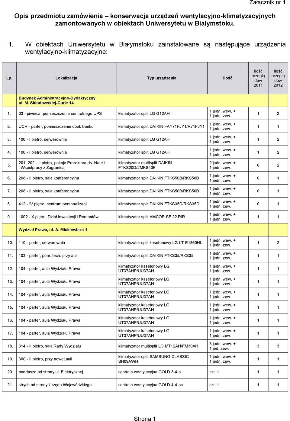 03 - piwnica, pomieszczenie centralnego UPS klimatyzator split LG G12AH 2. UCR - parter, pomieszczenie obok banku klimatyzator split DAIKIN FAY71FJY1/R71FJY1 3.