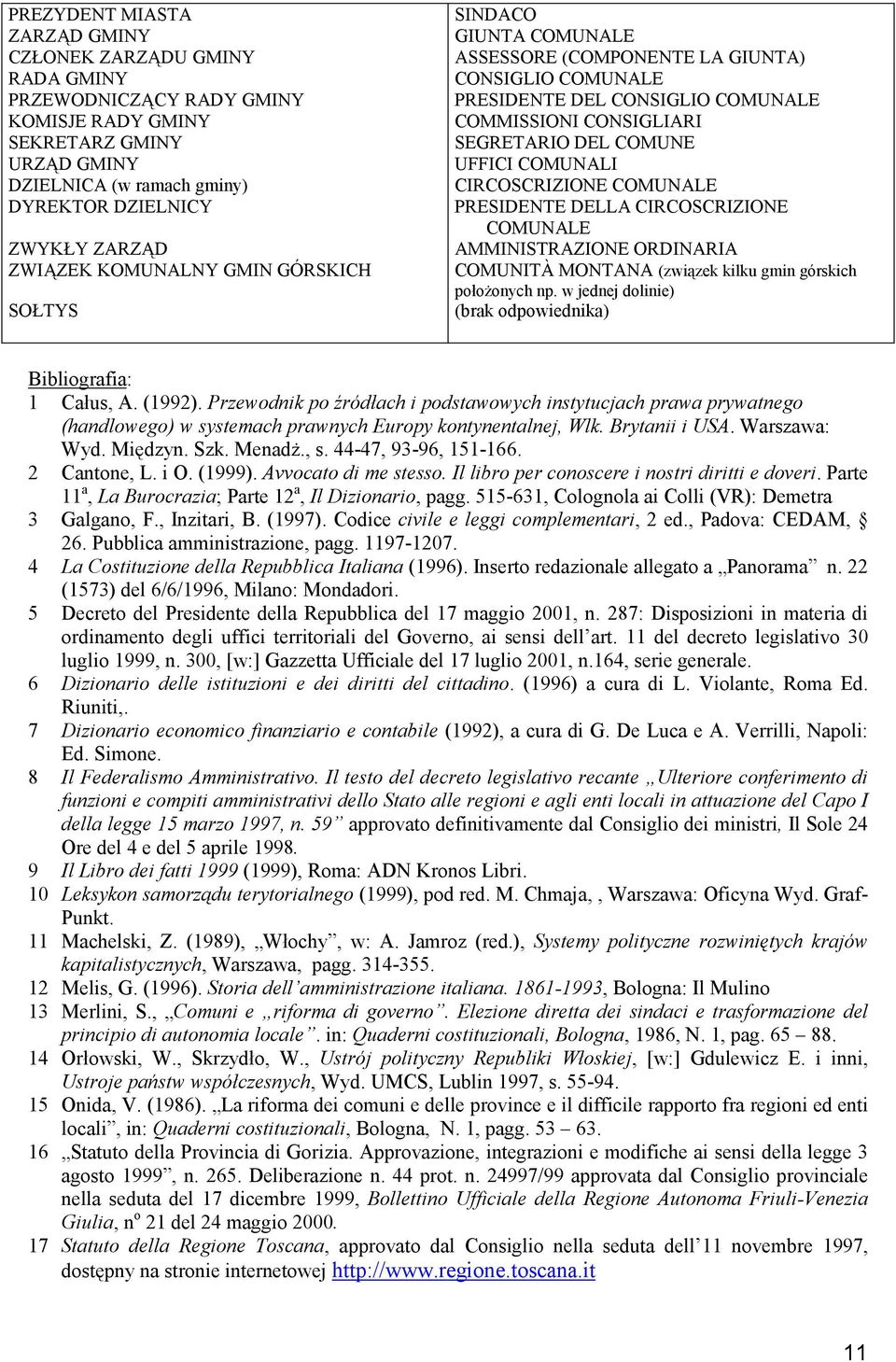 UFFICI COMUNALI CIRCOSCRIZIONE COMUNALE PRESIDENTE DELLA CIRCOSCRIZIONE COMUNALE AMMINISTRAZIONE ORDINARIA COMUNITÀ MONTANA (związek kilku gmin górskich położonych np.
