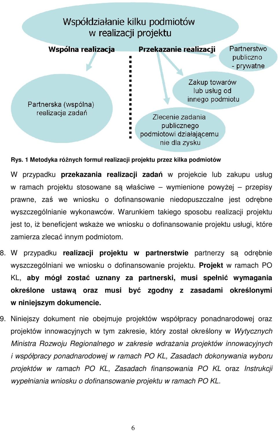 Warunkiem takiego sposobu realizacji projektu jest to, iż beneficjent wskaże we wniosku o dofinansowanie projektu usługi, które zamierza zlecać innym podmiotom. 8.