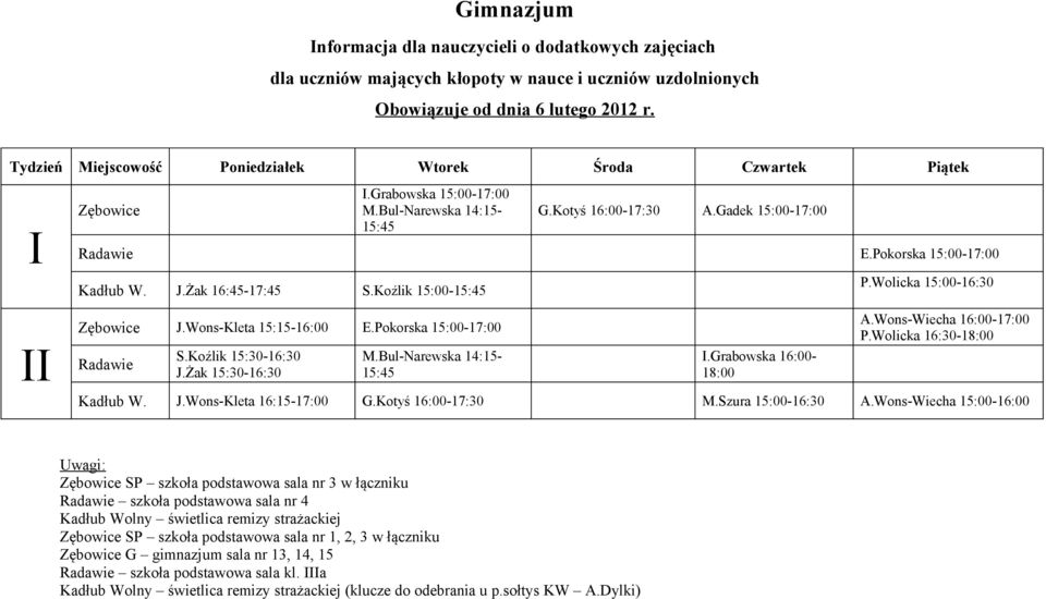 Wons-Wiecha - P.Wolicka - Kadłub W. J.Wons-Kleta 16:15- G.Kotyś - M.Szura 15:00- A.