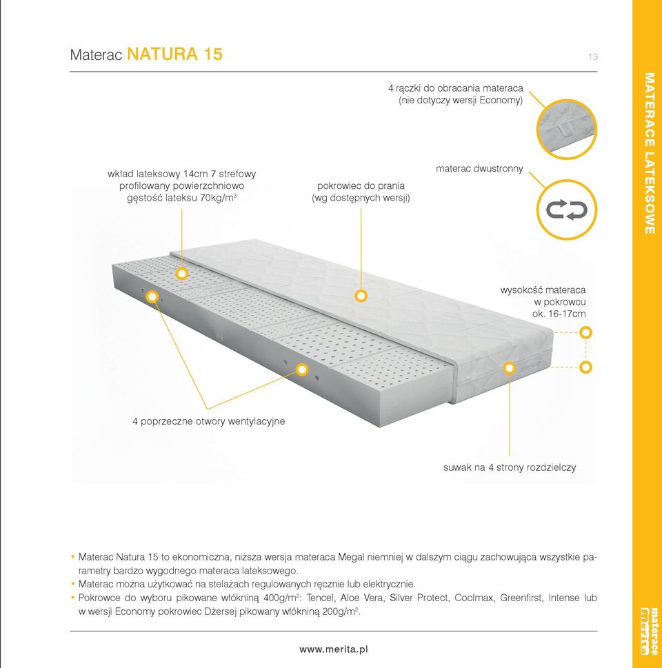 16-17cm 4 poprzeczne otwory wentylacyjne suwak na 4 strony rozdzielczy Materac Natura 15 to ekonomiczna, niższa wersja materaca Megal niemniej w dalszym ciągu zachowująca