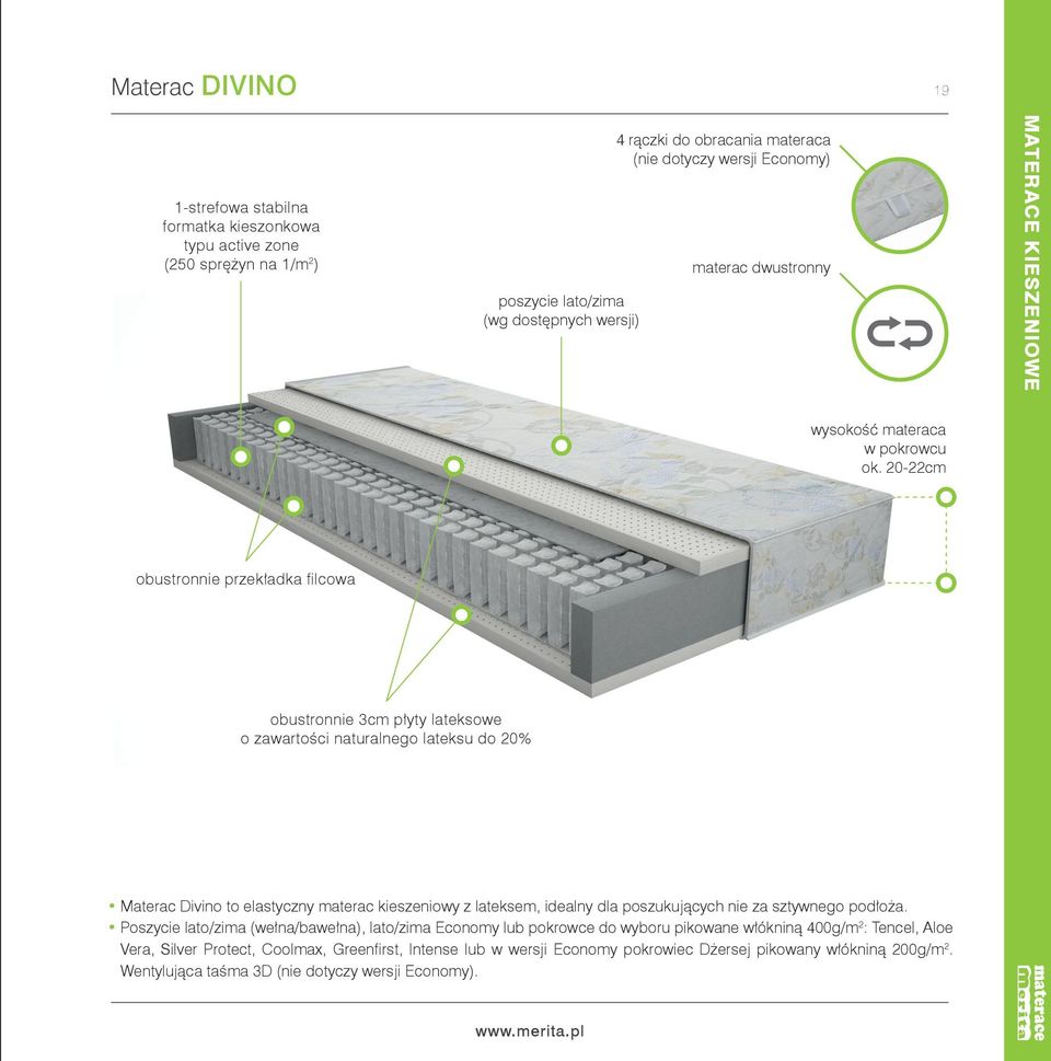 20-22cm obustronnie przekładka filcowa obustronnie 3cm płyty lateksowe o zawartości naturalnego lateksu do 20% Materac Divino to elastyczny materac kieszeniowy z lateksem, idealny dla
