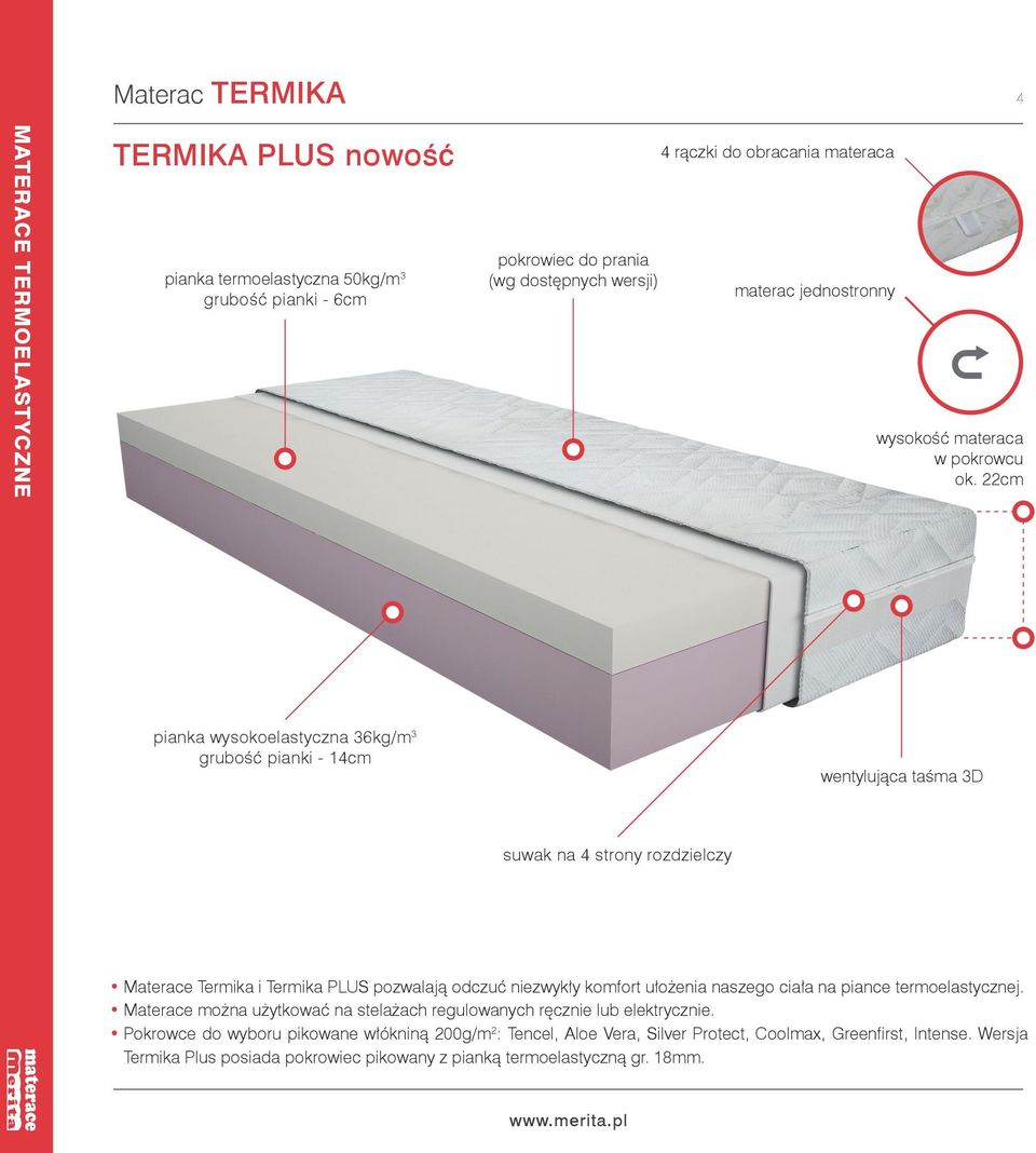 22cm pianka wysokoelastyczna 36kg/m 3 grubość pianki - 14cm wentylująca taśma 3D suwak na 4 strony rozdzielczy Materace Termika i Termika PLUS pozwalają odczuć niezwykły komfort