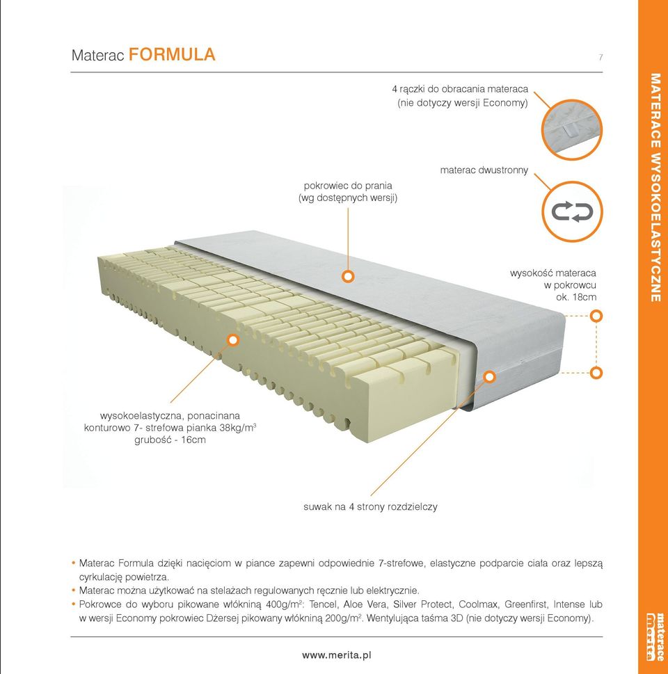 w piance zapewni odpowiednie 7-strefowe, elastyczne podparcie ciała oraz lepszą cyrkulację powietrza. Materac można użytkować na stelażach regulowanych ręcznie lub elektrycznie.