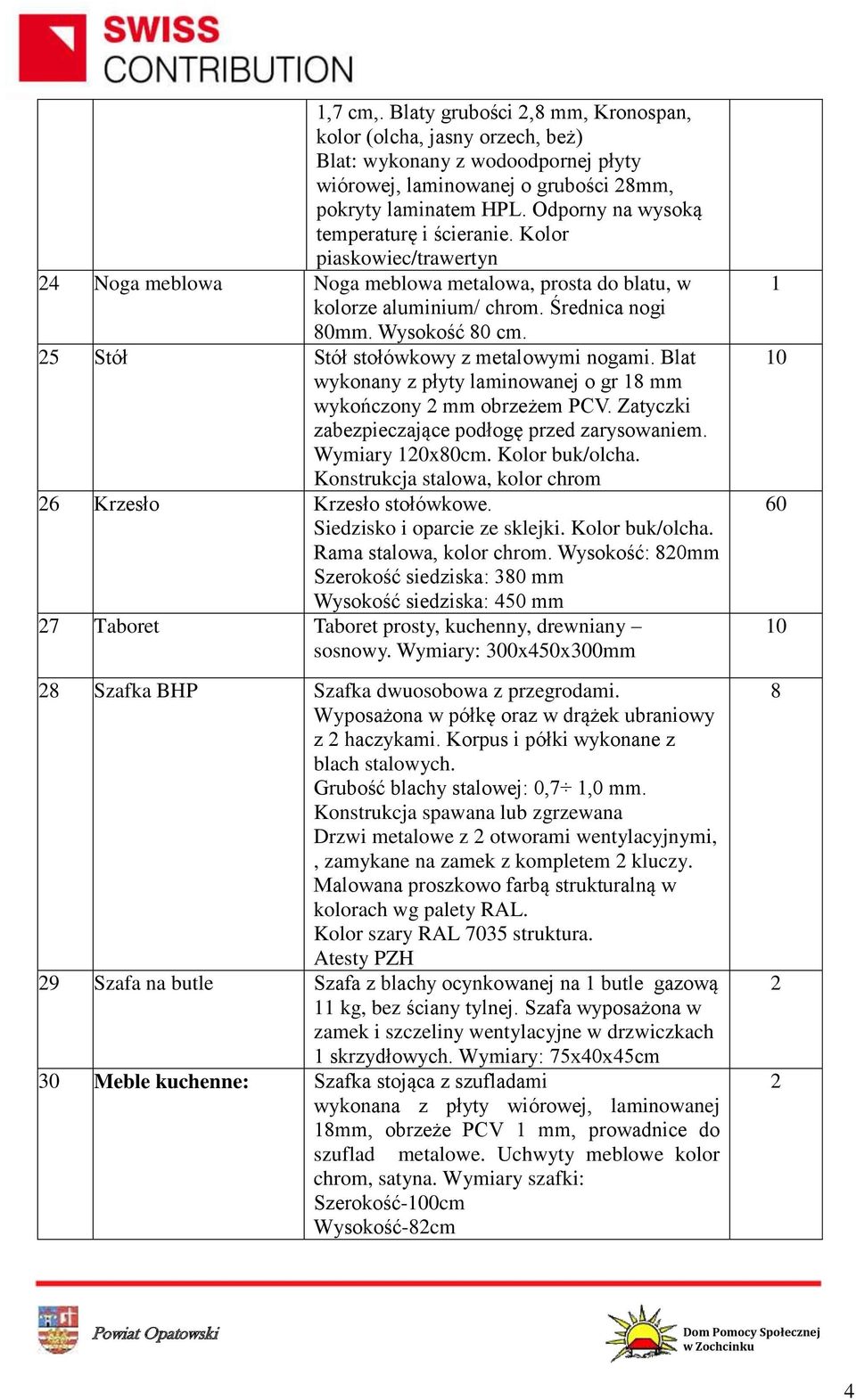 Blat wykonany z płyty laminowanej o gr 8 mm wykończony mm obrzeżem PCV. Zatyczki zabezpieczające podłogę przed zarysowaniem. Wymiary 0x80cm. Kolor buk/olcha.