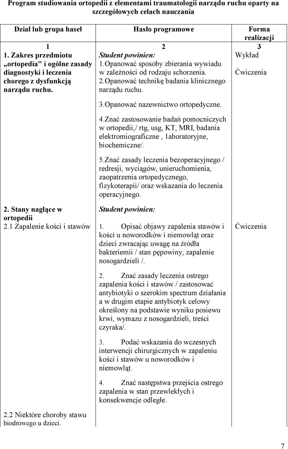 Opanować technikę badania klinicznego narządu ruchu. 3.Opanować nazewnictwo ortopedyczne. 4.