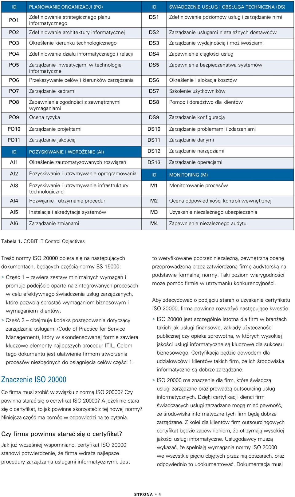 informatycznego i relacji DS4 Zapewnienie ciągłości usług PO5 Zarządzanie inwestycjami w technologie informatyczne DS5 Zapewnienie bezpieczeństwa systemów PO6 Przekazywanie celów i kierunków