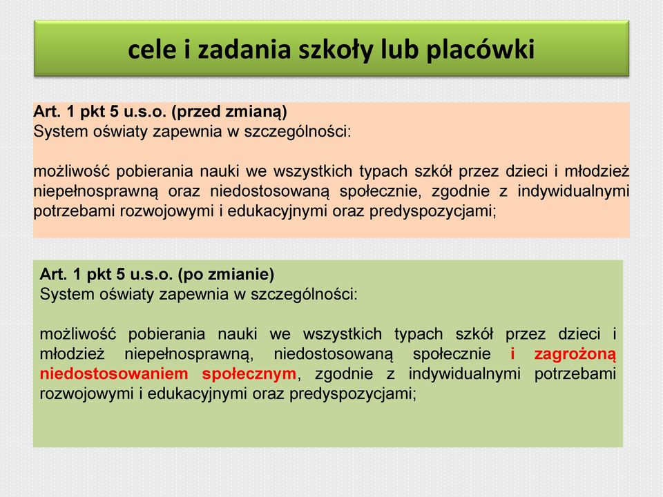 (przed zmianą) System oświaty zapewnia w szczególności: możliwość pobierania nauki we wszystkich typach szkół przez dzieci i młodzież niepełnosprawną oraz