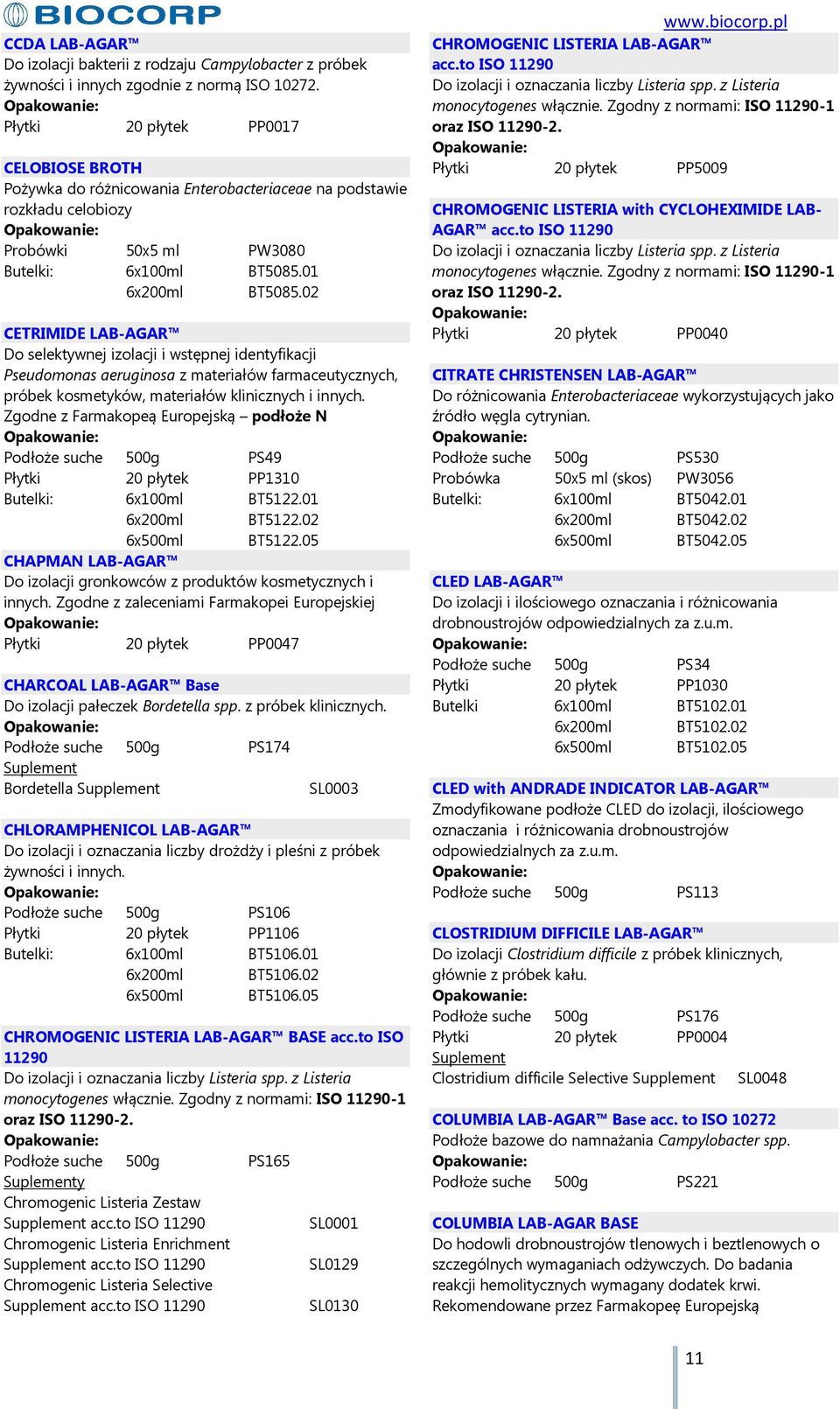02 CETRIMIDE LAB-AGAR Do selektywnej izolacji i wstępnej identyfikacji Pseudomonas aeruginosa z materiałów farmaceutycznych, próbek kosmetyków, materiałów klinicznych i innych.
