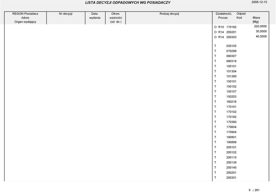 T 150203 T 160216 T 170101 T 170102 T 170182 T 170380 T 170604 T 170904 T