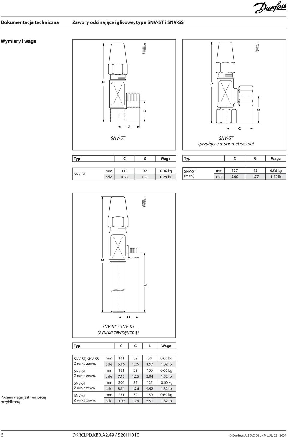 , SNV-SS Z rurką zewn. Z rurką zewn. Z rurką zewn. SNV-SS Z rurką zewn. mm 11 2 50 0.60 kg cale 5.16 1.26 1.97 1.2 lb mm 181 2 100 0.60 kg cale 7.1 1.