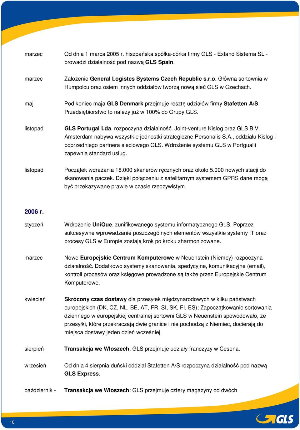 Joint-venture Kislog oraz GLS B.V. Amsterdam nabywa wszystkie jednostki strategiczne Personalis S.A., oddziału Kislog i poprzedniego partnera sieciowego GLS.