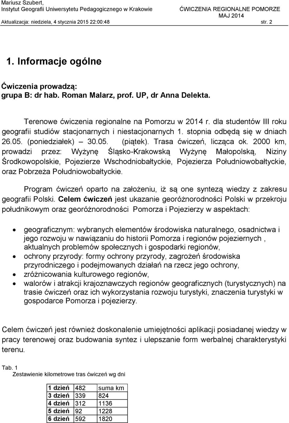 Trasa ćwiczeń, licząca ok.