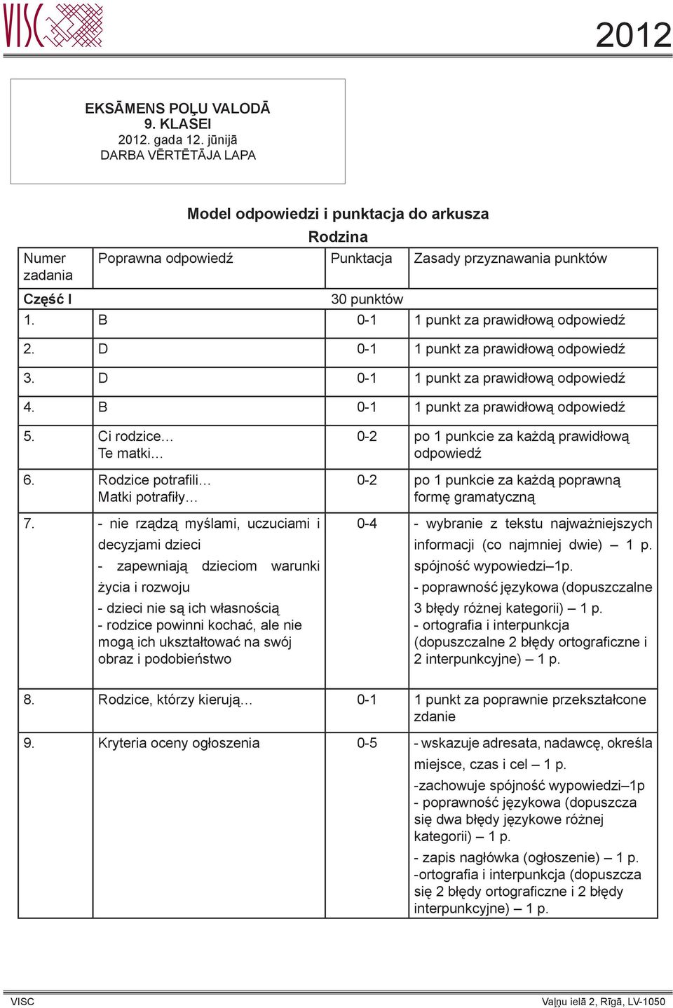 B 0-1 1 punkt za prawidłową odpowiedź 2. D 0-1 1 punkt za prawidłową odpowiedź 3. D 0-1 1 punkt za prawidłową odpowiedź 4. B 0-1 1 punkt za prawidłową odpowiedź 5. Ci rodzice Te matki 6.