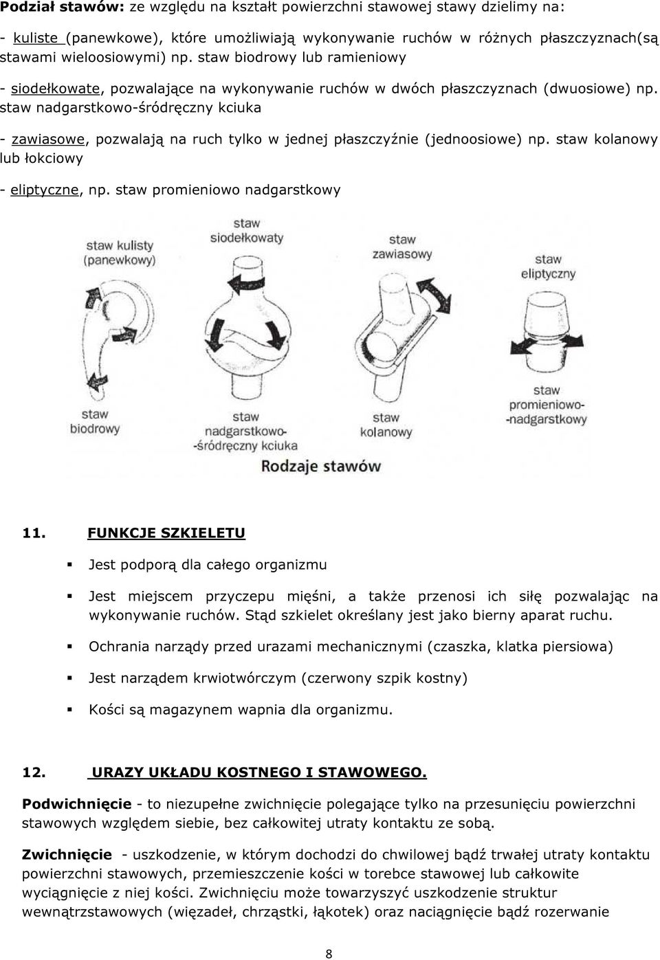 staw nadgarstkowo-śródręczny kciuka - zawiasowe, pozwalają na ruch tylko w jednej płaszczyźnie (jednoosiowe) np. staw kolanowy lub łokciowy - eliptyczne, np. staw promieniowo nadgarstkowy 11.